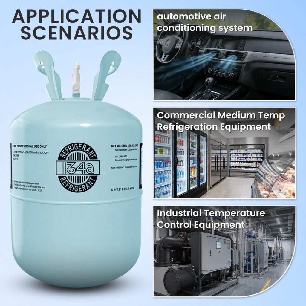 R-134a application scenarios