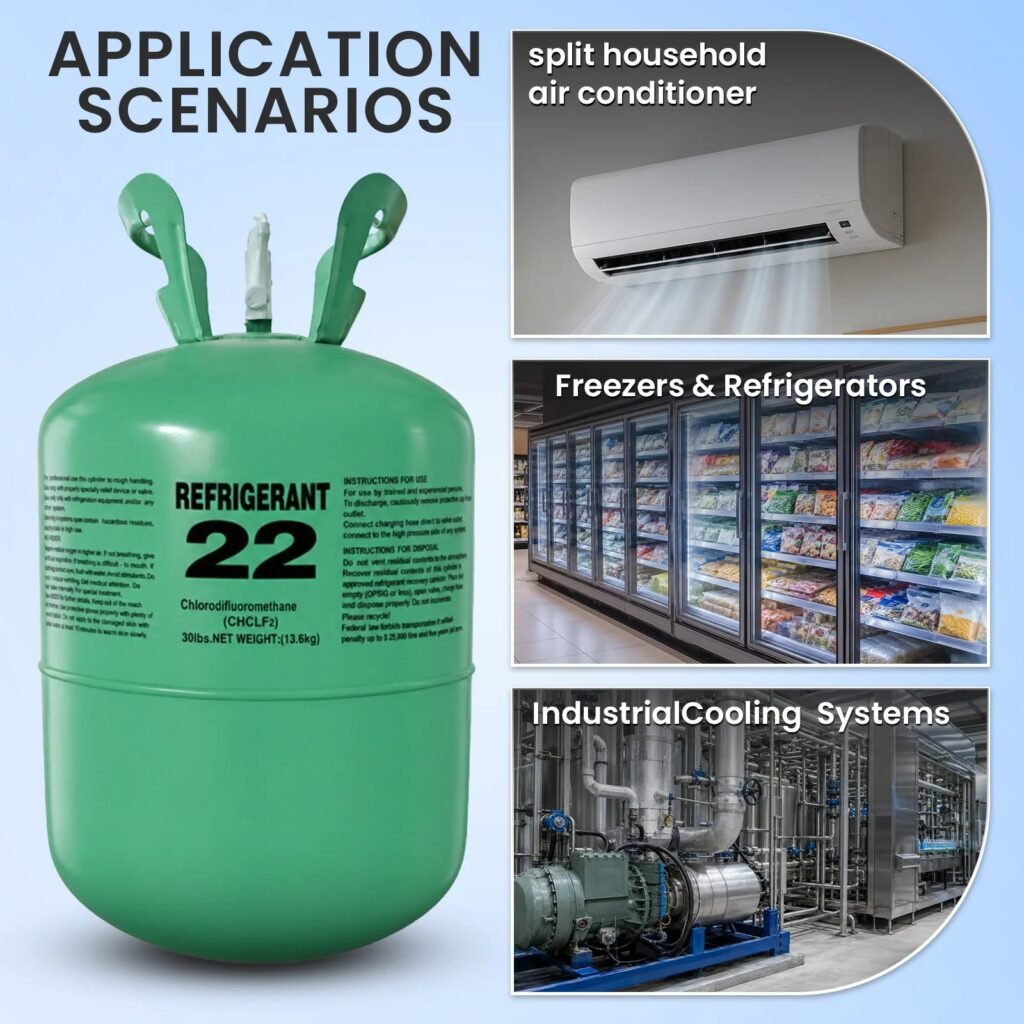 R-22 application scenarios