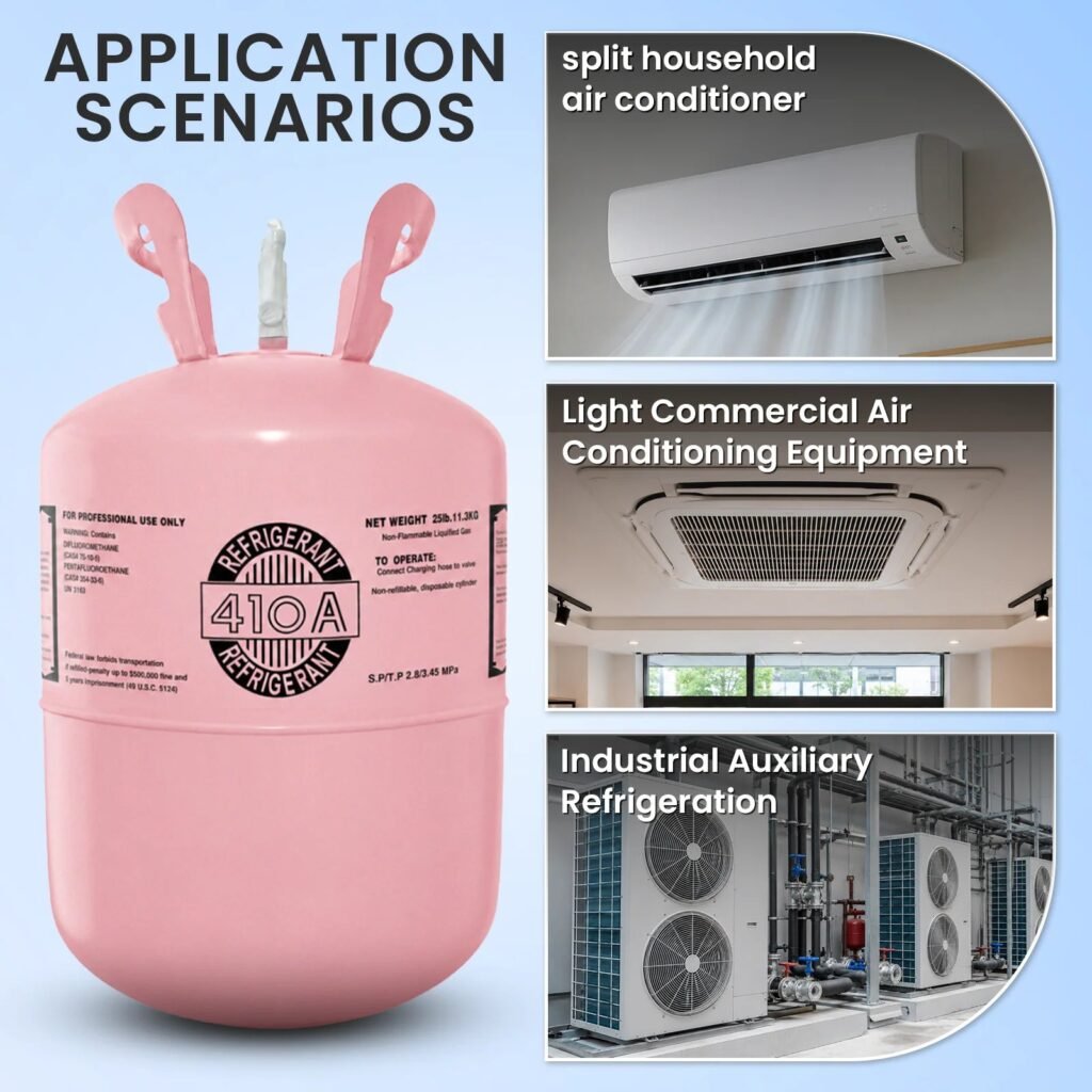 R-410A application scenarios