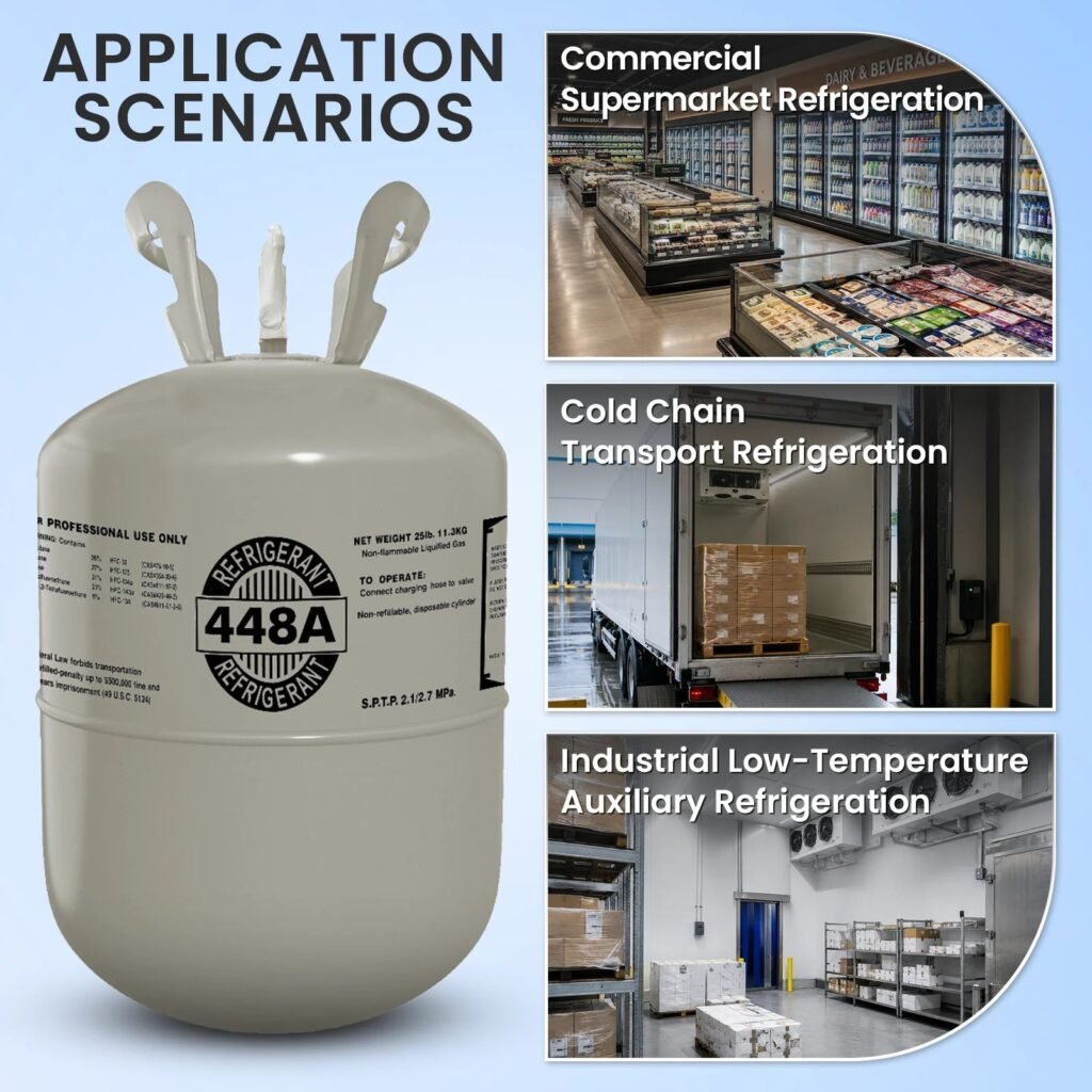 R-448A application scenarios